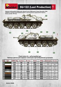 1/35 SU-122 (Last Production) - MiniArt