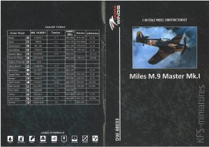 1/48 Miles M.9 Master Mk. I - Dora Wings