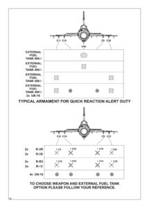 1/72 MiG-21bis - Dual Combo - Eduard 1/72 MiG-21bis - Dual Combo - Eduard