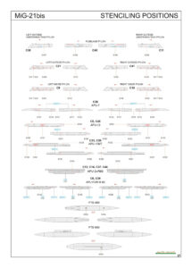 1/72 MiG-21bis - Dual Combo - Eduard 1/72 MiG-21bis - Dual Combo - Eduard
