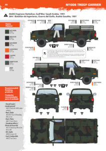 1/35 M1008 CUCV pick-up - AK Interactive