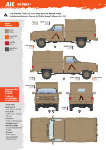 1/35 M1008 CUCV pick-up - AK Interactive