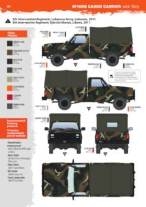 1/35 M1008 CUCV pick-up - AK Interactive