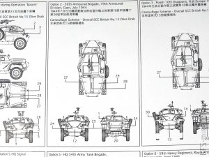 1/35 Humber Scout Car Mk.I  - Bronco - Budowa cz.2