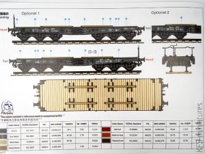 1/35 German 80Ton Type SSyms Flatcar - T-Model