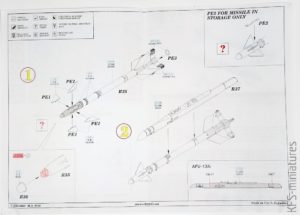 1/72 MiG-21MF - zestawy uzbrojenia - Eduard