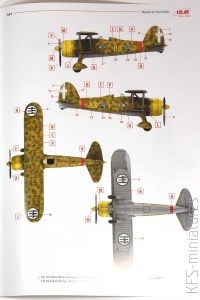 1/32 CR.42 'Falco' - ICM