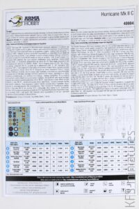 1/48 Hurricane Mk IIc – Arma Hobby