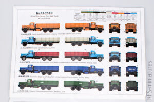 1/72 KrAZ-257B - Armory