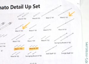 1/350 Yamato - Very Fire - Budowa cz.1