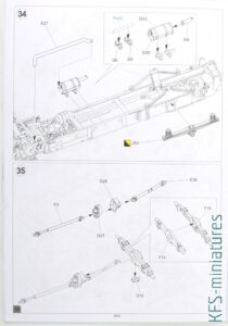 1/35 Ukrainian M142 HIMARS ATACMS/GMLRS - FOREART