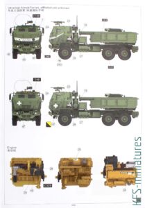 1/35 Ukrainian M142 HIMARS ATACMS/GMLRS - FOREART