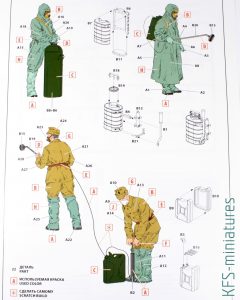 1/35 Chernobyl#4 - Deactivators - ICM