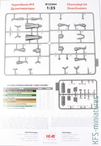 1/35 Chernobyl#4 - Deactivators - ICM