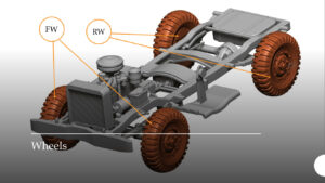 1/48 Dodge WC52 3/4 Ton Truck - Dogfight Workshop