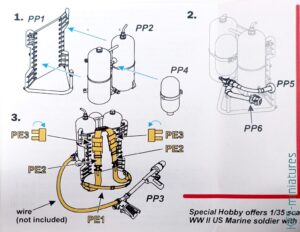 1/35 M2 Flamethrower - Special Hobby