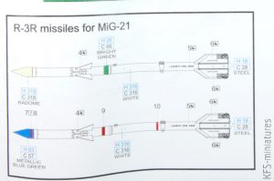 1/72 R-3R missiles w/pylons for MiG-21 - Eduard