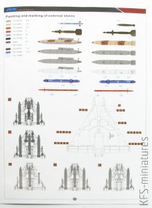 1/48 Israel IAI Kfir C2/C7 - AMK