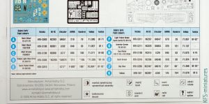 1/48 PZL P.11c - Expert Set - Arma Hobby