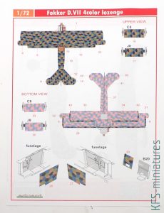 1/72 Fokker D.VII Lozenge & Rib Tapes