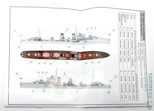 1/700 HMS Glowworm 1938 - IBG Models