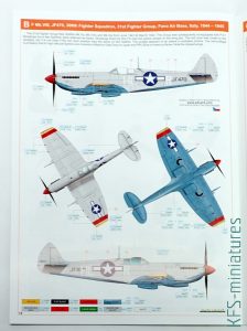 1/48 Spitfire Mk.VIII - ProfiPack - Eduard