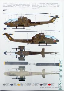 1/72 AH-1G Cobra - Special Hobby