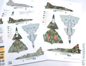 1/72 Viggen Splinter Camo Mask - Special Hobby