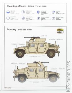 1/72 U.S. M1114  HMMWV w/ GPK Turret - T-Model