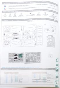 1/72 Hurricane Mk.I - ProfiPACK - Eduard