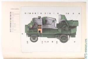 1/35 Garford-Putilov Armoured Car - Copper State Models