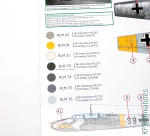 Eastern Front Fighters vol.2 - Exito Decals