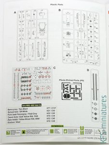 1/72 Sd.Kfz 250/1 Ausf.A - Special Armour