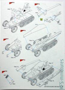 1/72 Sd.Kfz 250/1 Ausf.A - Special Armour