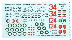 Bell-206 “Jet Ranger” In Iranian Service - KMA Modeller