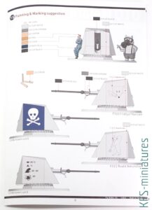 1/35 OTO Melara 76mm Naval Gun - Pig Models