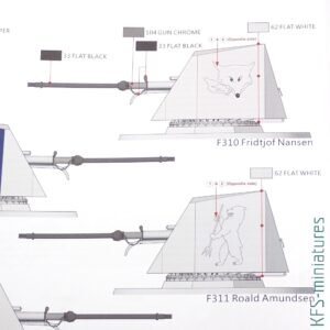 1/35 OTO Melara 76mm Naval Gun - Pig Models