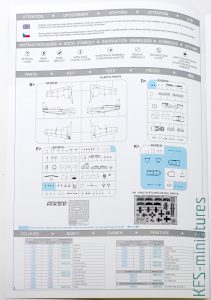 1/48 Zlín Z-526AFS Akrobat - ProfiPACK - Eduard