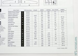 1/72 Arado 234 B-2 - Hobby 2000