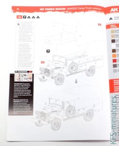 1/35 IDF Power Wagon - AK Interactive