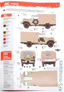 1/35 IDF Power Wagon - AK Interactive