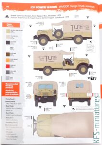 1/35 IDF Power Wagon - AK Interactive