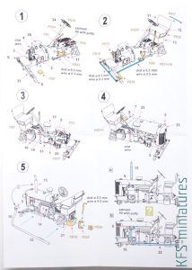 1/72 Zetor 25 - Military - Planet Models