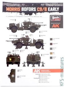 1/35 Morris Bofors C9/B Early - Thunder Model