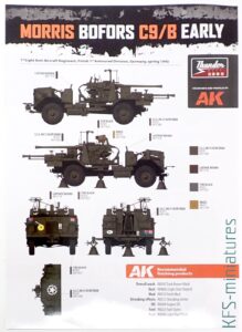 1/35 Morris Bofors C9/B Early - Thunder Model