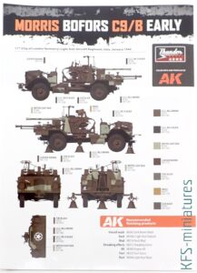 1/35 Morris Bofors C9/B Early - Thunder Model