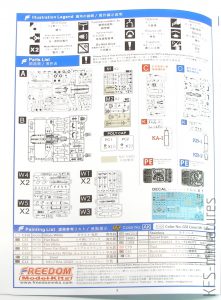 1/48 ROCAF F-CK-1D "Ching-kuo" Two Seat - Freedom Model Kits