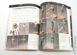 Figure Sculpting & Converting Techniques - Learning Series - AK-Interactive