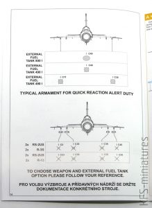 1/72 MiG-21MF Interceptor - Weekend - Eduard