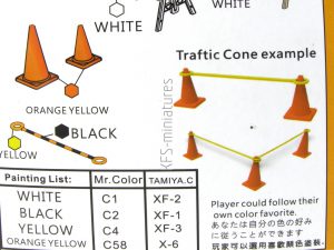 1/35 Traffic barricades & cone set – Hero Hobby Kits